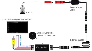 Connects2 CAM 42 Wide Angle Universal Brake Light Camera - figure 1