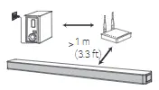 LG Wireless Sound Bar Manual Subwoofer Connection