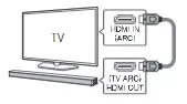 LG Wireless Sound Bar TV Connection HDMI ARC Connection