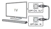 LG Wireless Sound Bar TV Connection Optical Connection