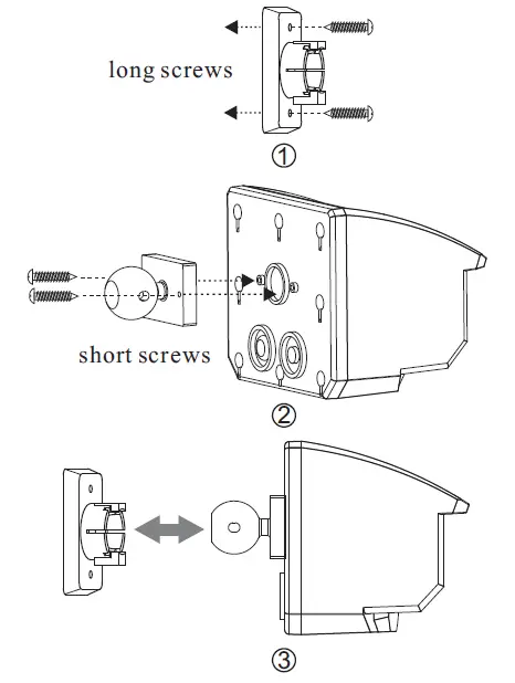 Wireless Motion Sensor