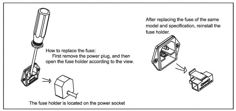 WANPTEK WPS Series WPS305H Programmable Adjustable DC Power Supply -Fuse