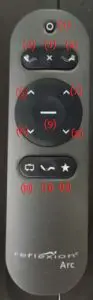 reflexion Arc RF407A Remote Control