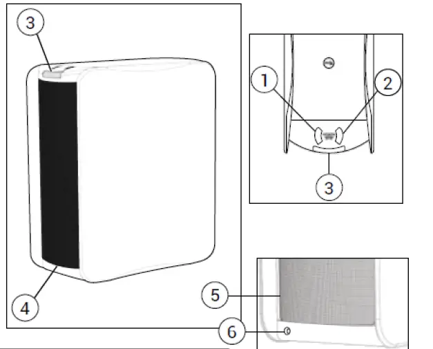 airKave AHD01M Room Air Sanitizer-1