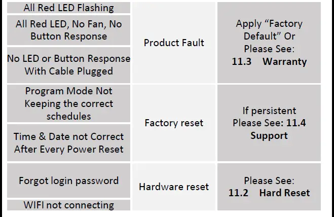 airKave AHD01M Room Air Sanitizer-12