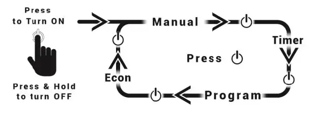 airKave AHD01M Room Air Sanitizer-5