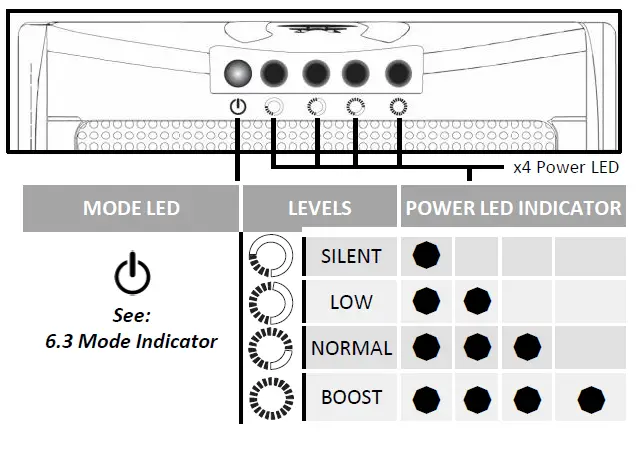 airKave AHD01M Room Air Sanitizer-6