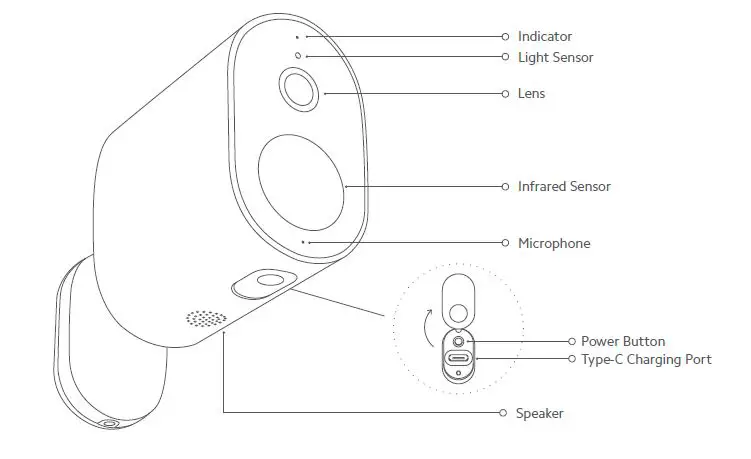 beryko 28988-Mi Wireless Outdoor Security Camera fig2