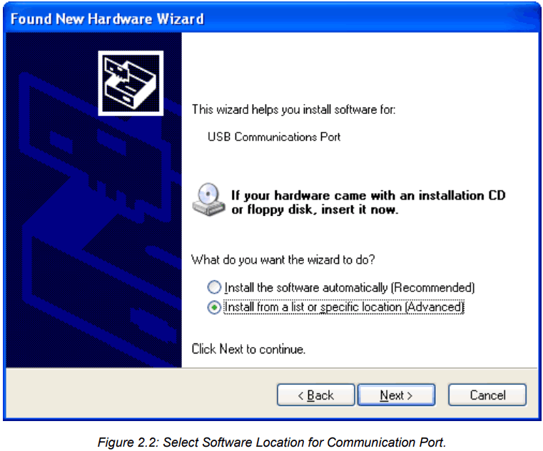 SIXTH LOGIC SLG002 DAB FM Development Board PRO2 - Communication