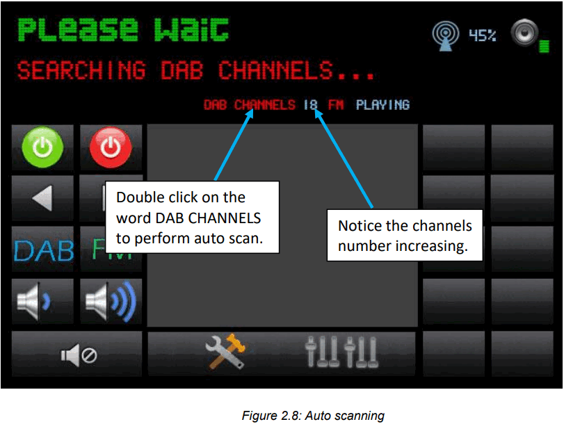 SIXTH LOGIC SLG002 DAB FM Development Board PRO2 - INITIAL AUTO