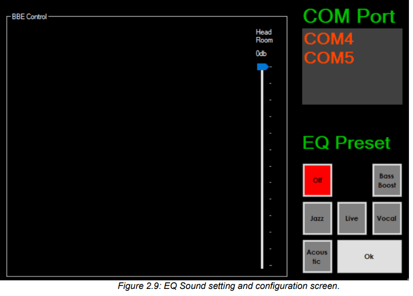 SIXTH LOGIC SLG002 DAB FM Development Board PRO2 - fig