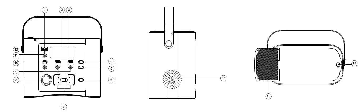 BLiTZWOLF BW-PG8 Power Station User Manual - Identification and description