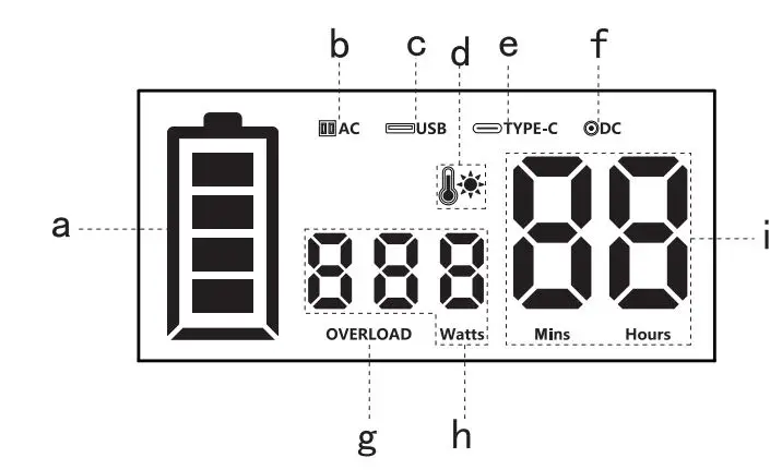 BLiTZWOLF BW-PG8 Power Station User Manual - LCD screen