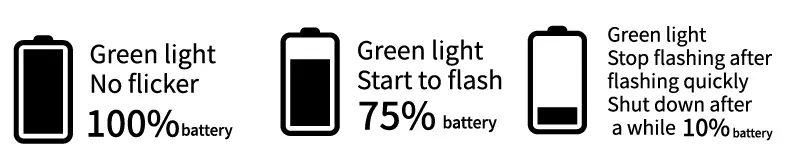 Battery Display Index