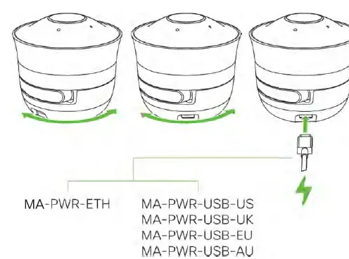 CISCO MV-HW Network Camera FIG 2