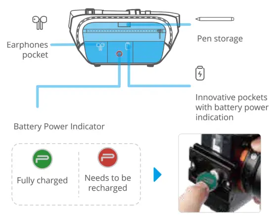 PGYTECH P-CB-050 OneGo Solo Camera - CALER