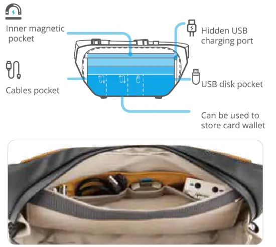 PGYTECH P-CB-050 OneGo Solo Camera - CALERA PICHD