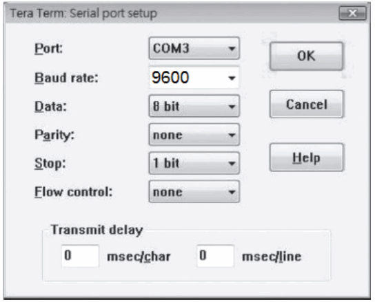 TRIPP LITE B127A 4 4 BH4PH HDMI Over Cat6 Matrix Switch Kits - COM port