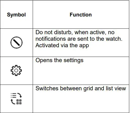 Fontastic EXPLOR 600CH GPS Smartwatch User Manual - Control centre