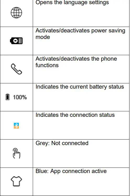 Fontastic EXPLOR 600CH GPS Smartwatch User Manual - Control centre
