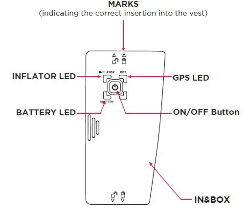 in motion INEBOX630 Airbag Analysis fig-3