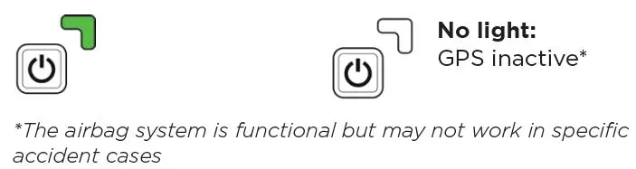 in motion INEBOX630 Airbag Analysis fig-9