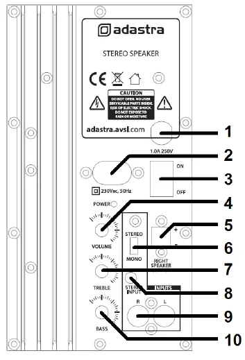 adastra BC5A Active Stereo Speaker fig 2