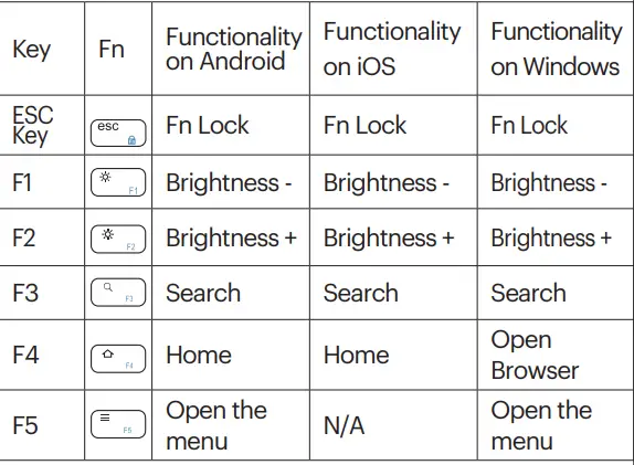 onn Y2641 Rechargeable Wireless Keyboard fig 1