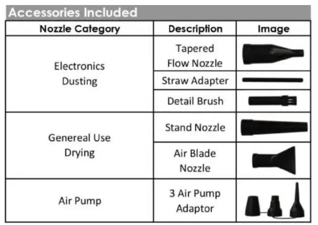 accessories included