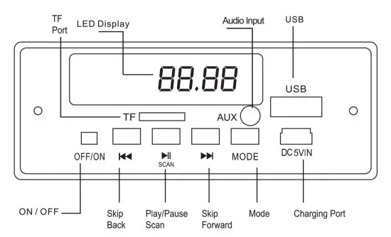 WIRELESS EXPRESS Mini Boombox with LED Speakers - cobntrol