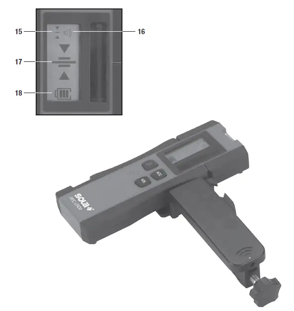 2.1 REC LRD0 / LGD0 / LGD0