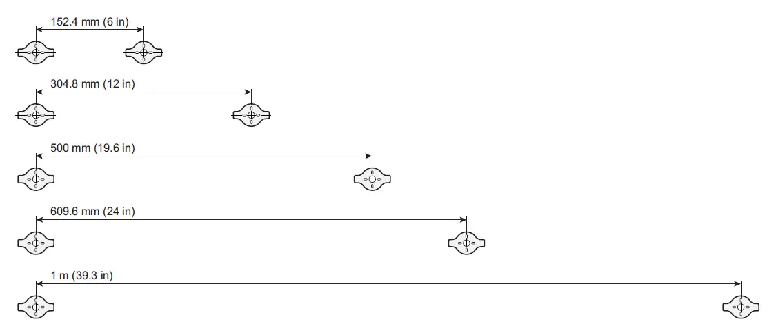 COLOR KINETICS FlexElite IntelliHue RGBW RGBA IntelliWhite 8