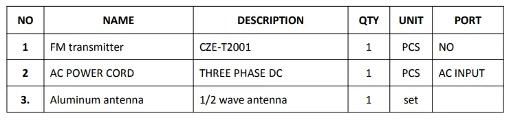 Product configuration