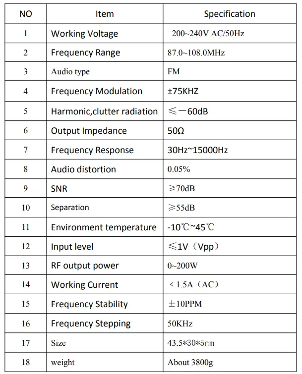 Technical Specification