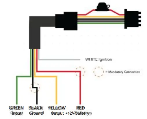 ADVANTAGE AQA01 Battery Operated LTE Cellular GPS Tracker - evo wiring