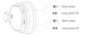 Volume, Music Control