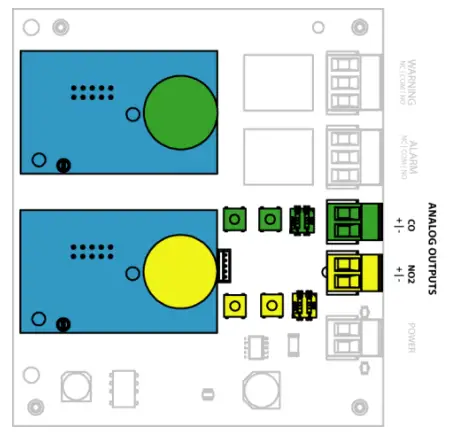 Analog Output Connections