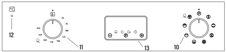 cata CMD 8108 X Electric Oven Instruction Manual - Control panel with display