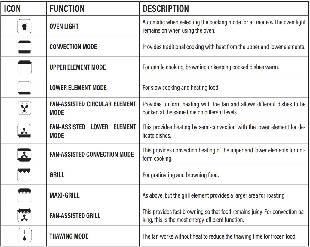 cata CMD 8108 X Electric Oven Instruction Manual - FUNCTION & SETTINGS