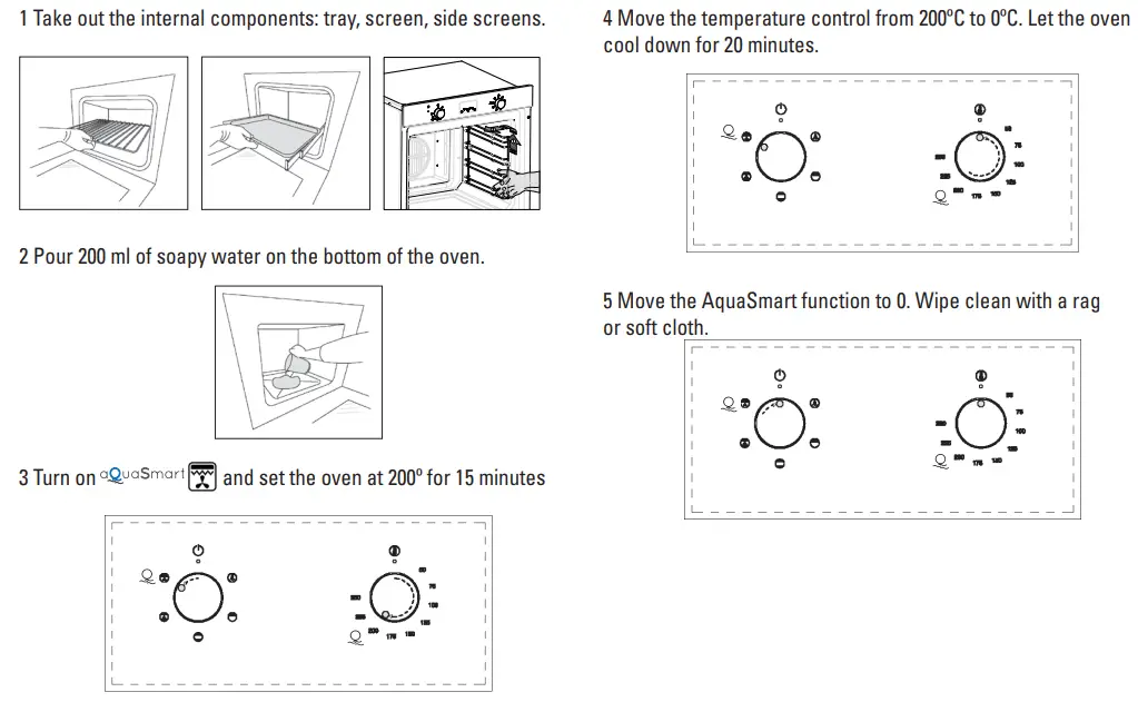 cata CMD 8108 X Electric Oven Instruction Manual - Oven cleaning system equipped with the AquaSmart SYSTEM