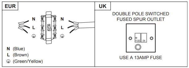 cata CMD 8108 X Electric Oven Instruction Manual - This appliance is supplied with a 3 core mains cable coloured