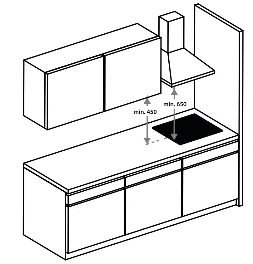 INVENTUM IKI3020 Hob Instruction Manual - SPACE AROUND THE HOB
