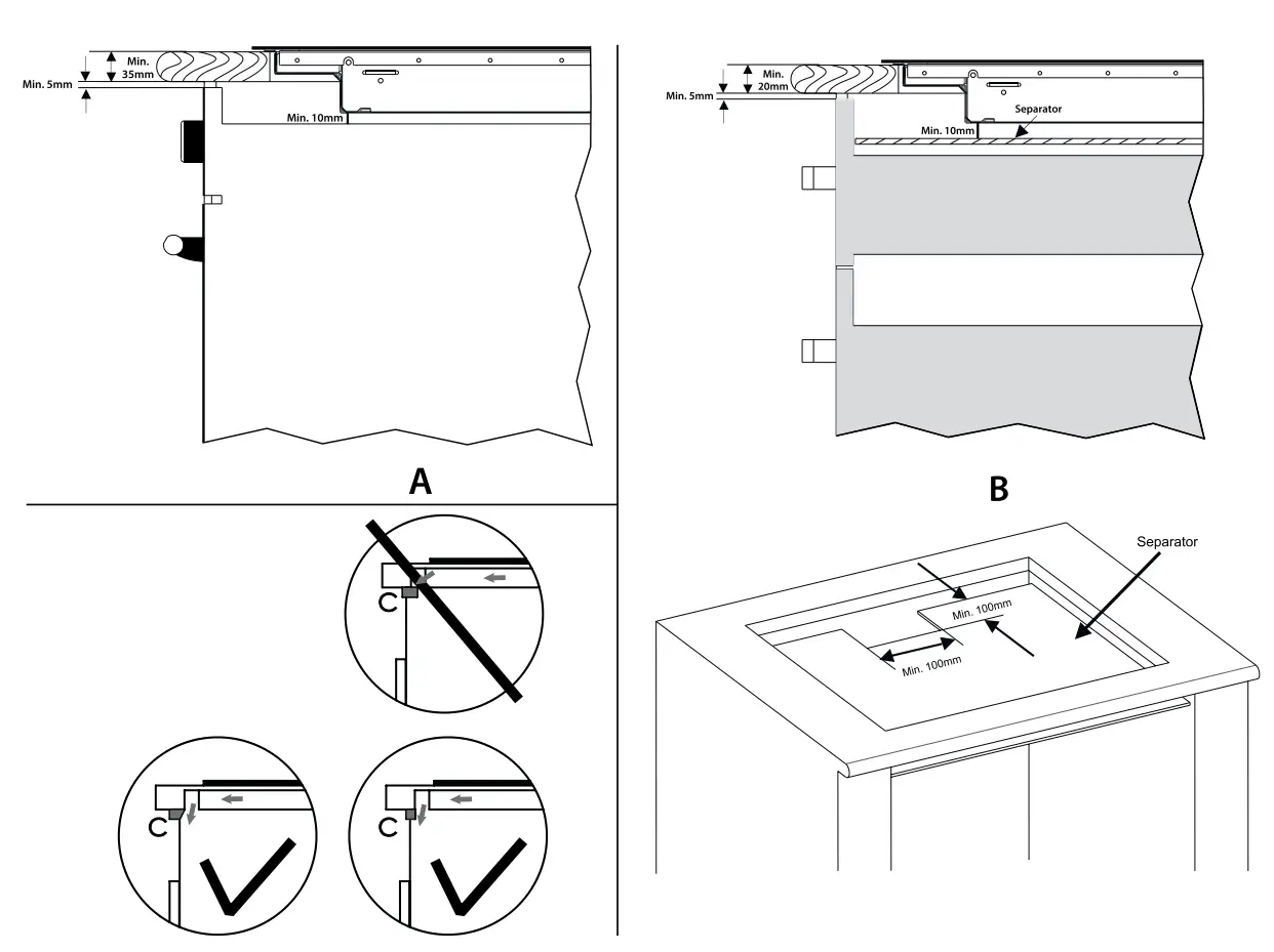 INVENTUM IKI3020 Hob Instruction Manual - VENTILATION