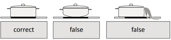 INVENTUM IKI3020 Hob Instruction Manual - cookware for induction