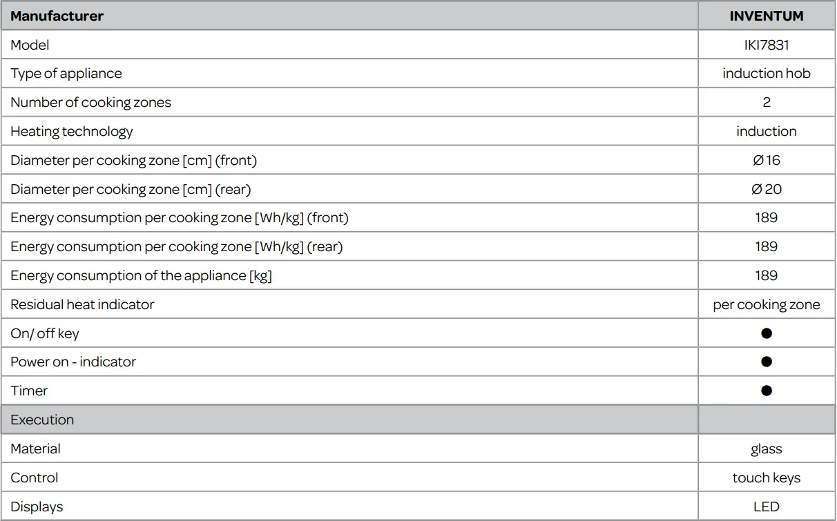 INVENTUM IKI3020 Hob Instruction Manual - product fiche