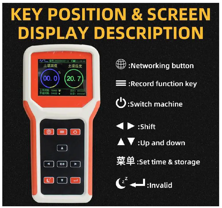 SONBUS KR9632 NB-IOT Networked hand-held Soil Moisture Recorder-fig4
