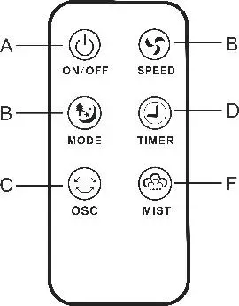OBreeze Mist Fan Remote Control