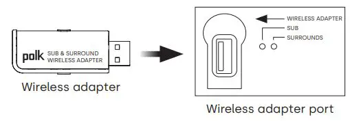 polk-TSSR-Wireless-Surrounds-3