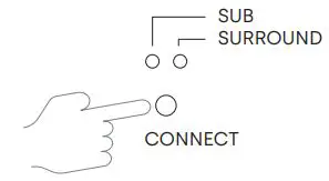 polk-TSSR-Wireless-Surrounds-5