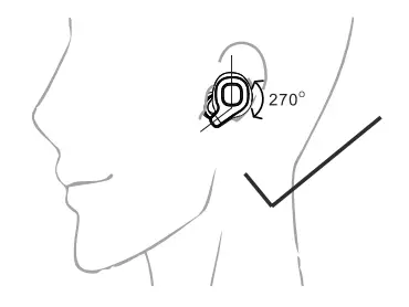 Shenzhen Bofan Technology F8 Wireless Earphones with Noise Reduction fig 8